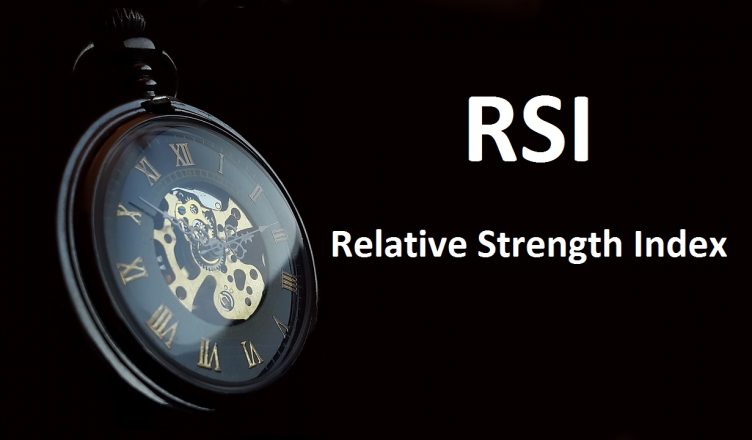 RSI - Relative Strength Index