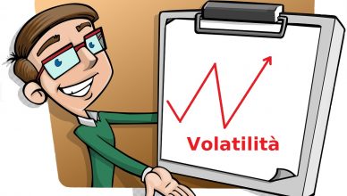 La volatilità dei mercati finanziari