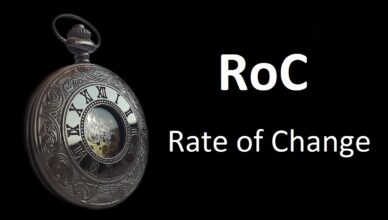 Trading Bull Club - Rate of Change ROC