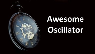 Awesome Oscillator